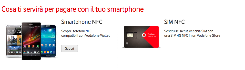Vodafone Wallet 01