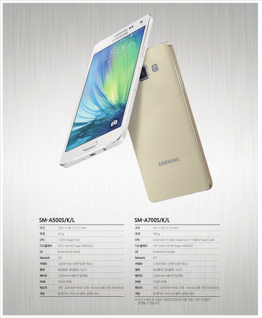 Galaxy-A7-and-A5-promo-material_2